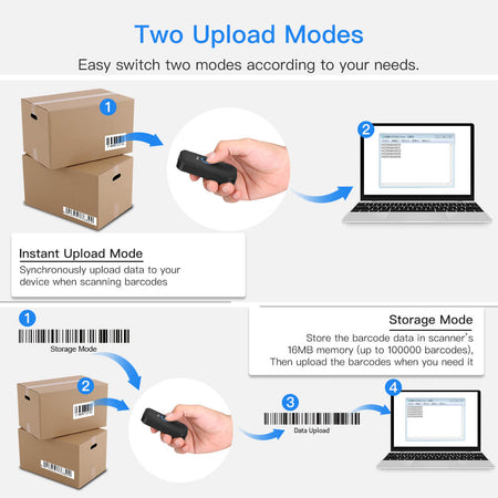 Eyoyo Mini CCD Bluetooth Barcode Scanner