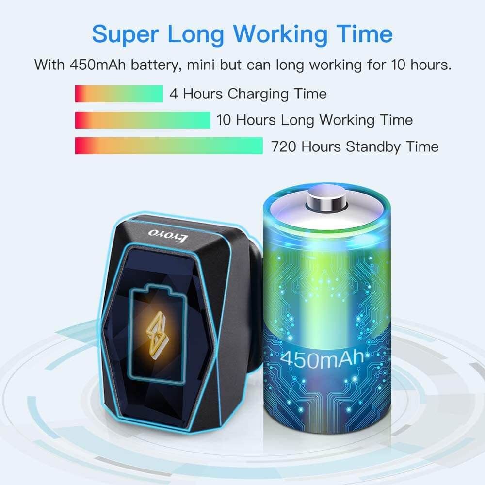 Eyoyo 1D Bluetooth Wearable Ring Barcode Scanner