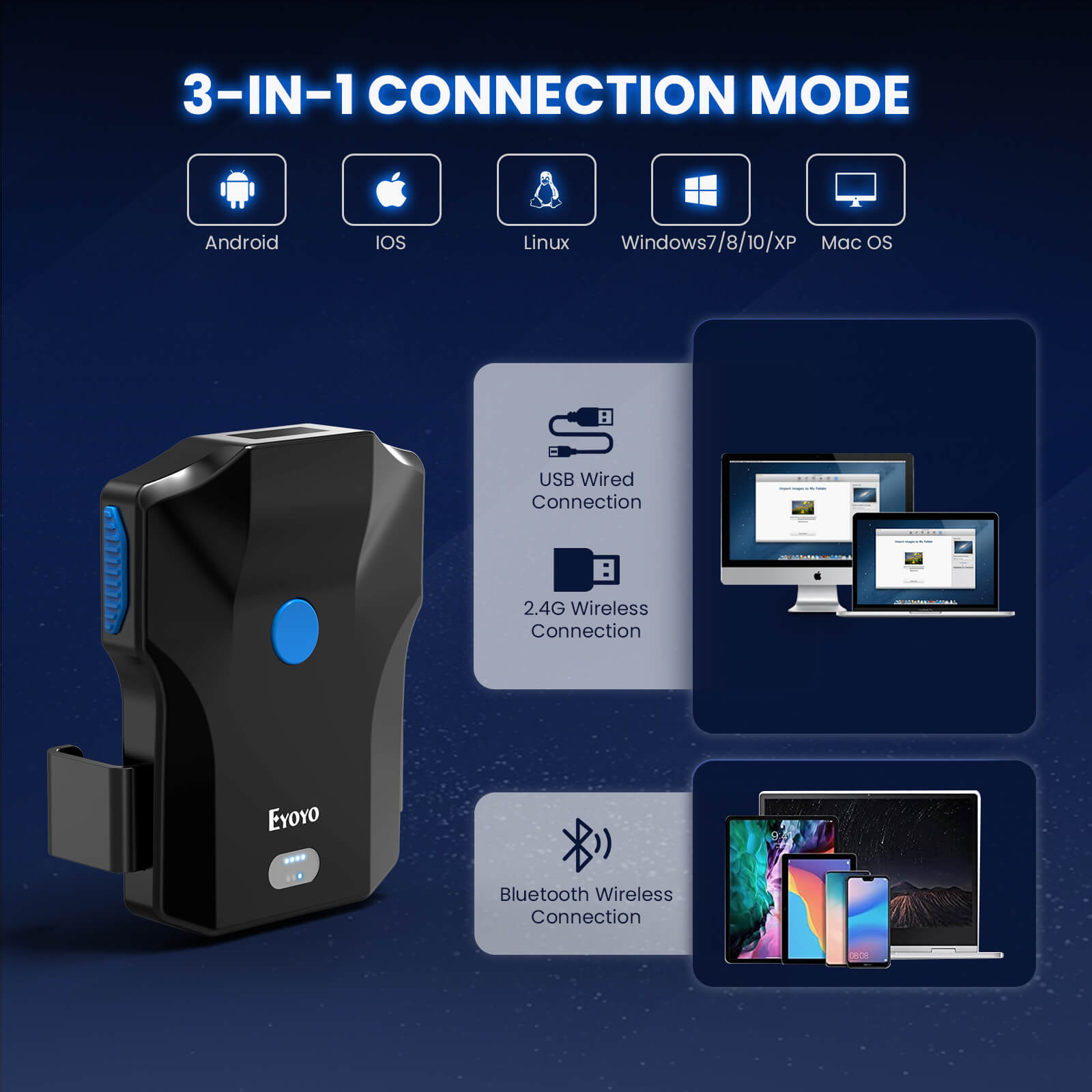 Eyoyo Upgraded Back Clip Phone Bluetooth Barcode Scanner – Eyoyo scan