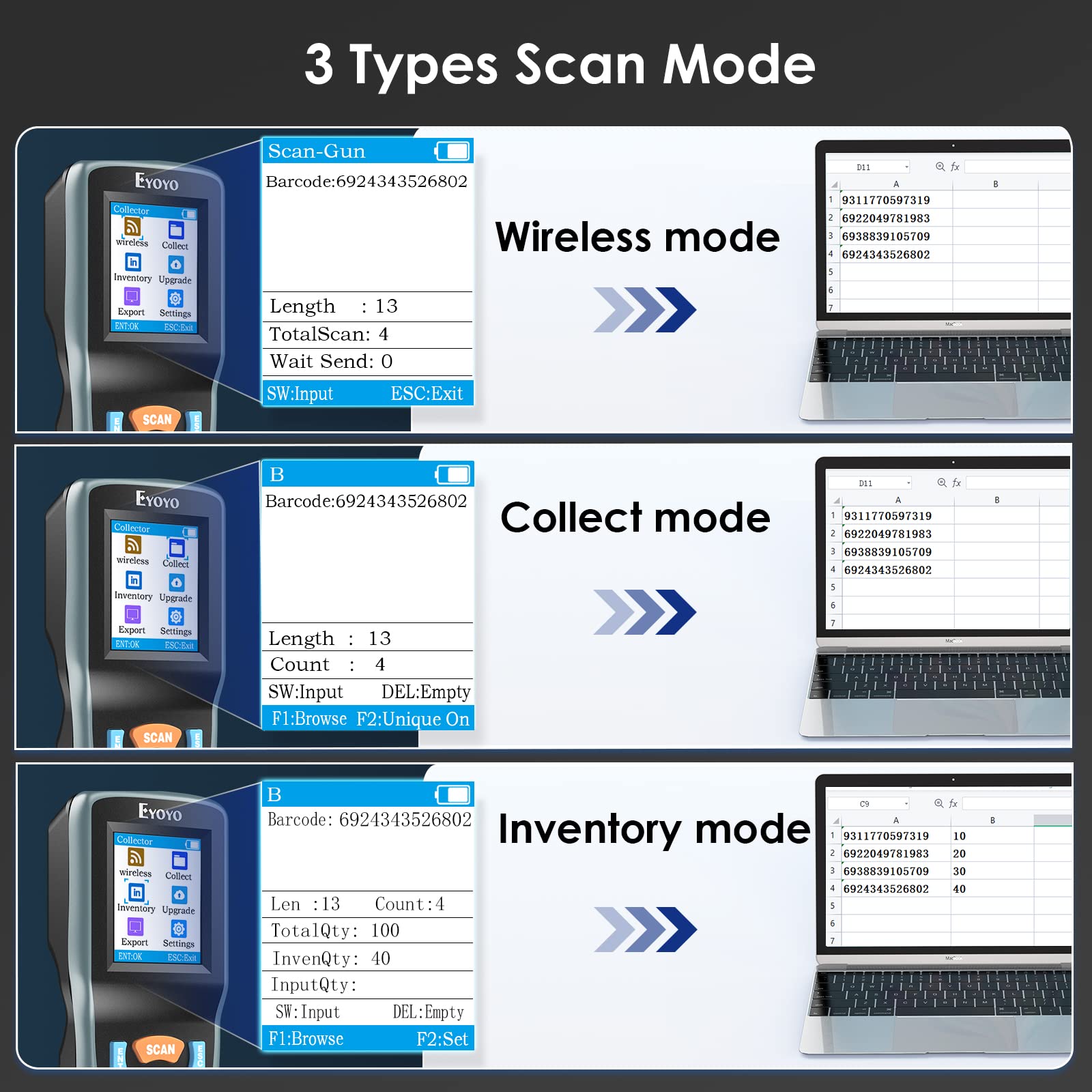 Estore Scanner Eyoyo 2D Inventory Scanner Handheld Data Terminal Collector with 2.2in ...