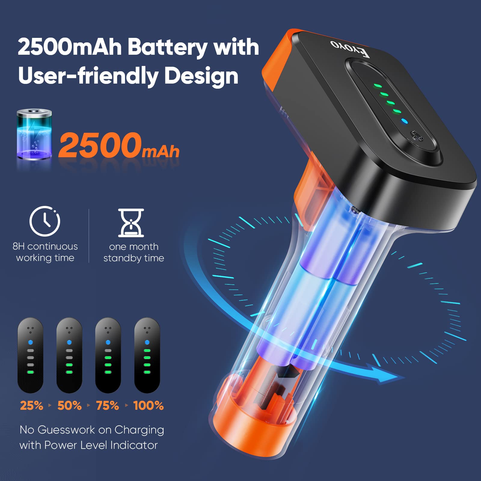 Eyoyo Portable Handheld 2D Barcode Scanner – Eyoyo scan