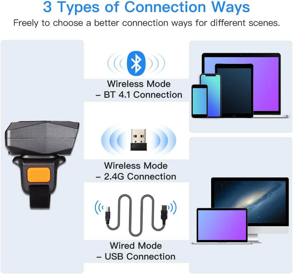 1D Wearable Ring Barcode Scanner – Eyoyo scan